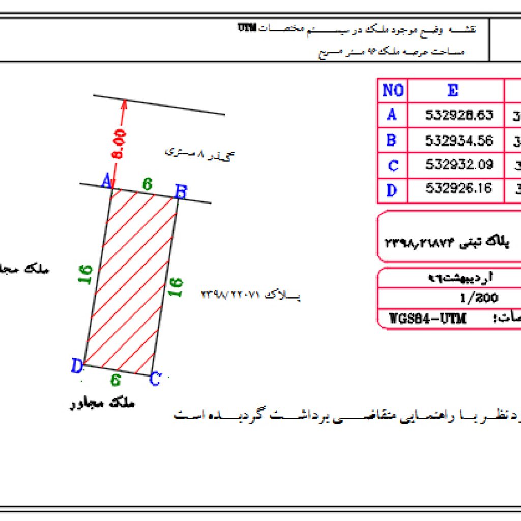 نقشه برداری UTM چگونه انجام می شود 2 مختصات