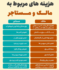 هزینه تعمیرات آپارتمان بر عهده مالک است یا مستاجر 1 تعمیرات