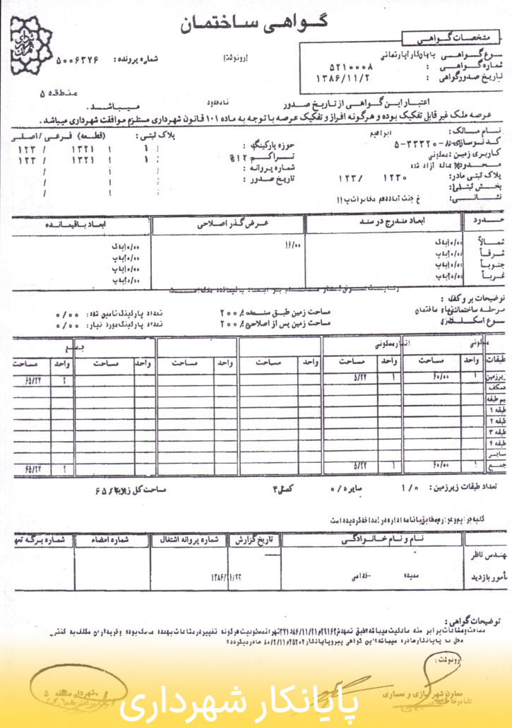 پایانکار شهرداری