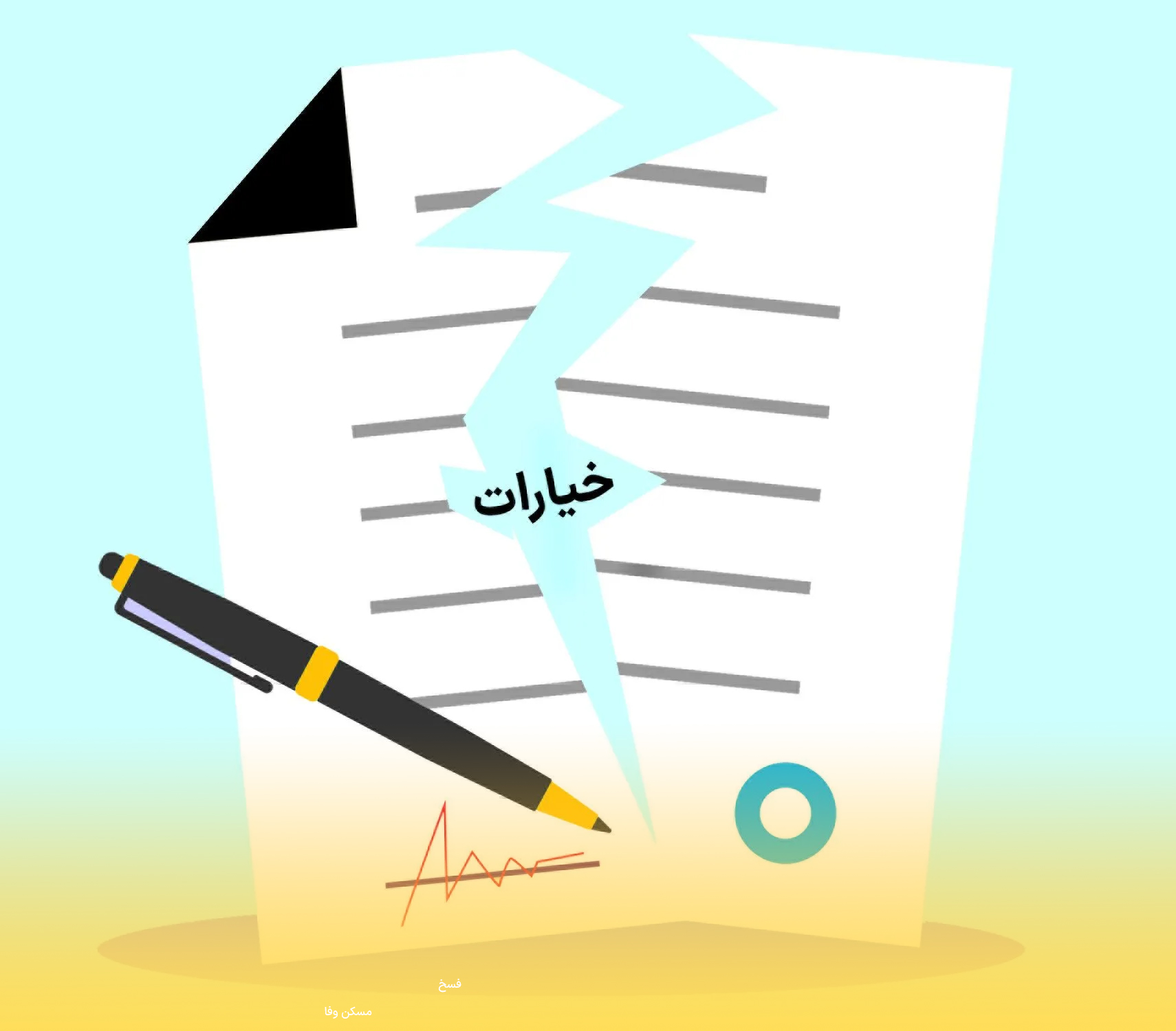 خیارات معامله